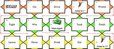 Fun ESL Classroom Games .